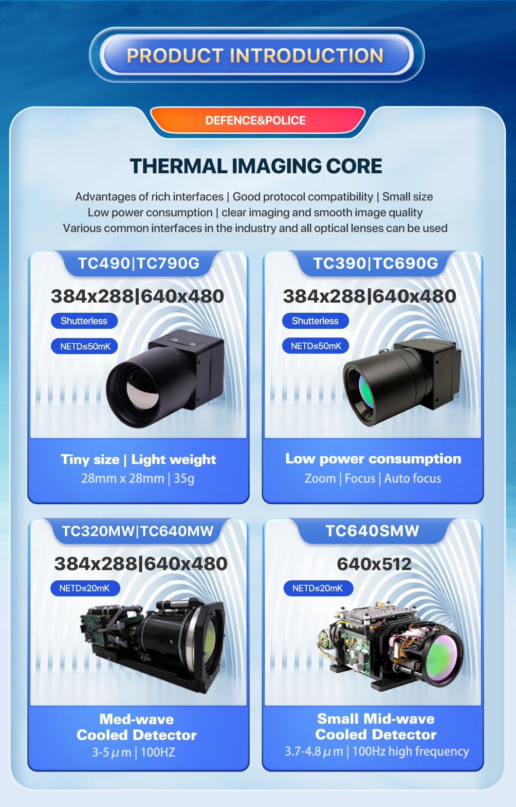 Multiple Lenses Are Optional Swir Cooled Thermal Imaging Core Infrared Camera Tc640smw