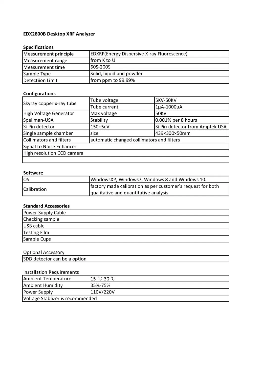 Skyray Edx1800b RoHS Testing Machine RoHS Spectrometer